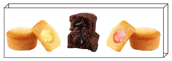 Cup Cake Production Line Muffin Making Processing Machines Cup Cake Forming Machine Cake Cookies Making Machine
