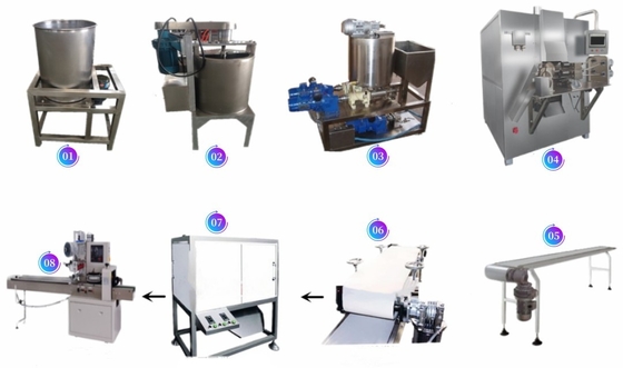 Crispy Egg Roll / Wafer Stick Making Machine, Egg Roll Production Line, Egg Roll /Wafer Stick Making Line Machinery