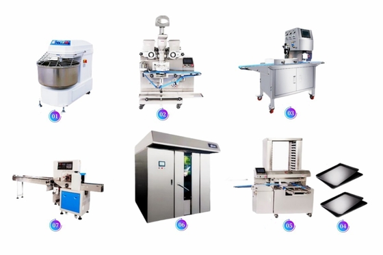 PD80 Moon Cake Production Line, Moon Cake Encrusting Machine,Moon Cake Stamping Forming Machine,Moon Cake Making Machine